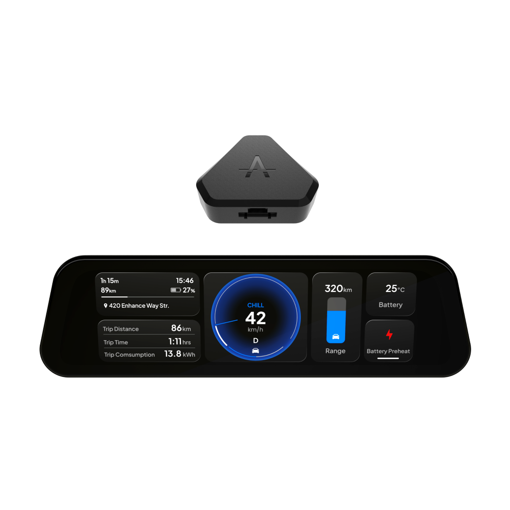 S3XY Dash Screen + Commander